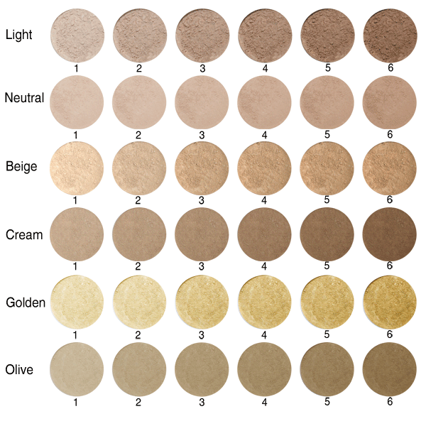 minerale make-up kleurenpallet minerale make-up kleurenpallet